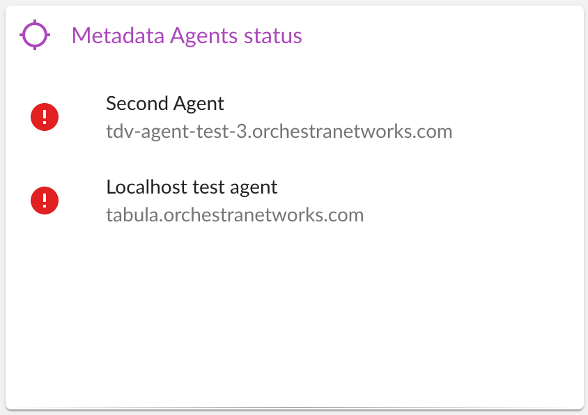 Metadata agent status widget