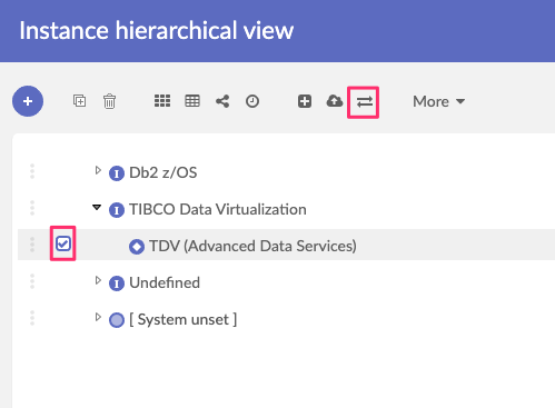 Start instance lineage on hierarchical view